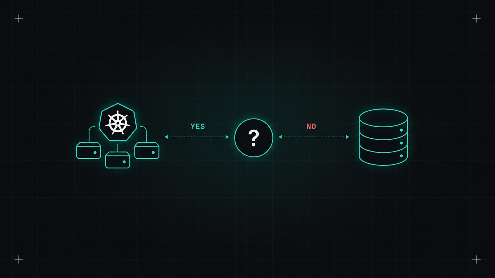Databases on Kubernetes: yes or no?