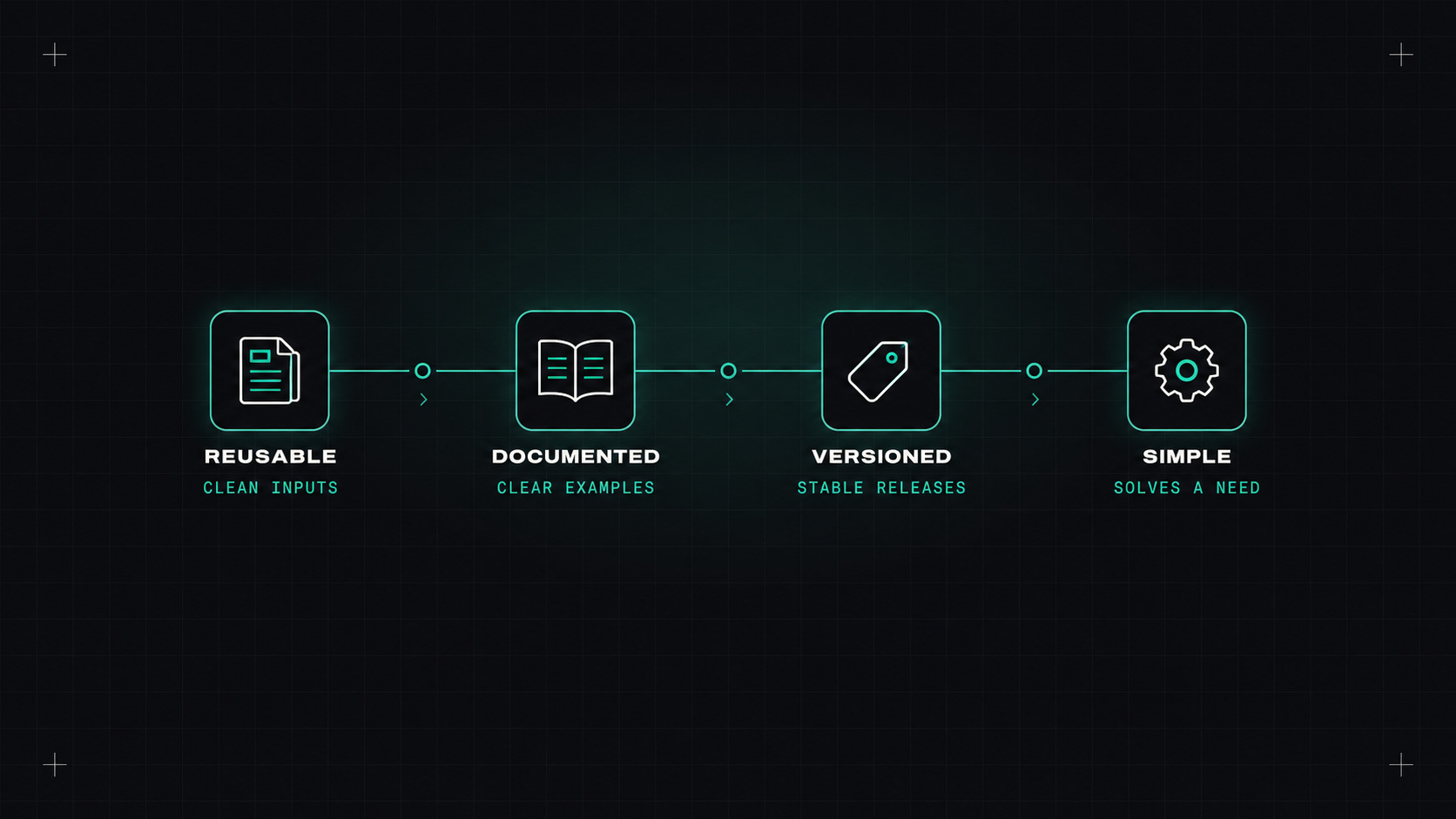 Terraform modules others actually want to use