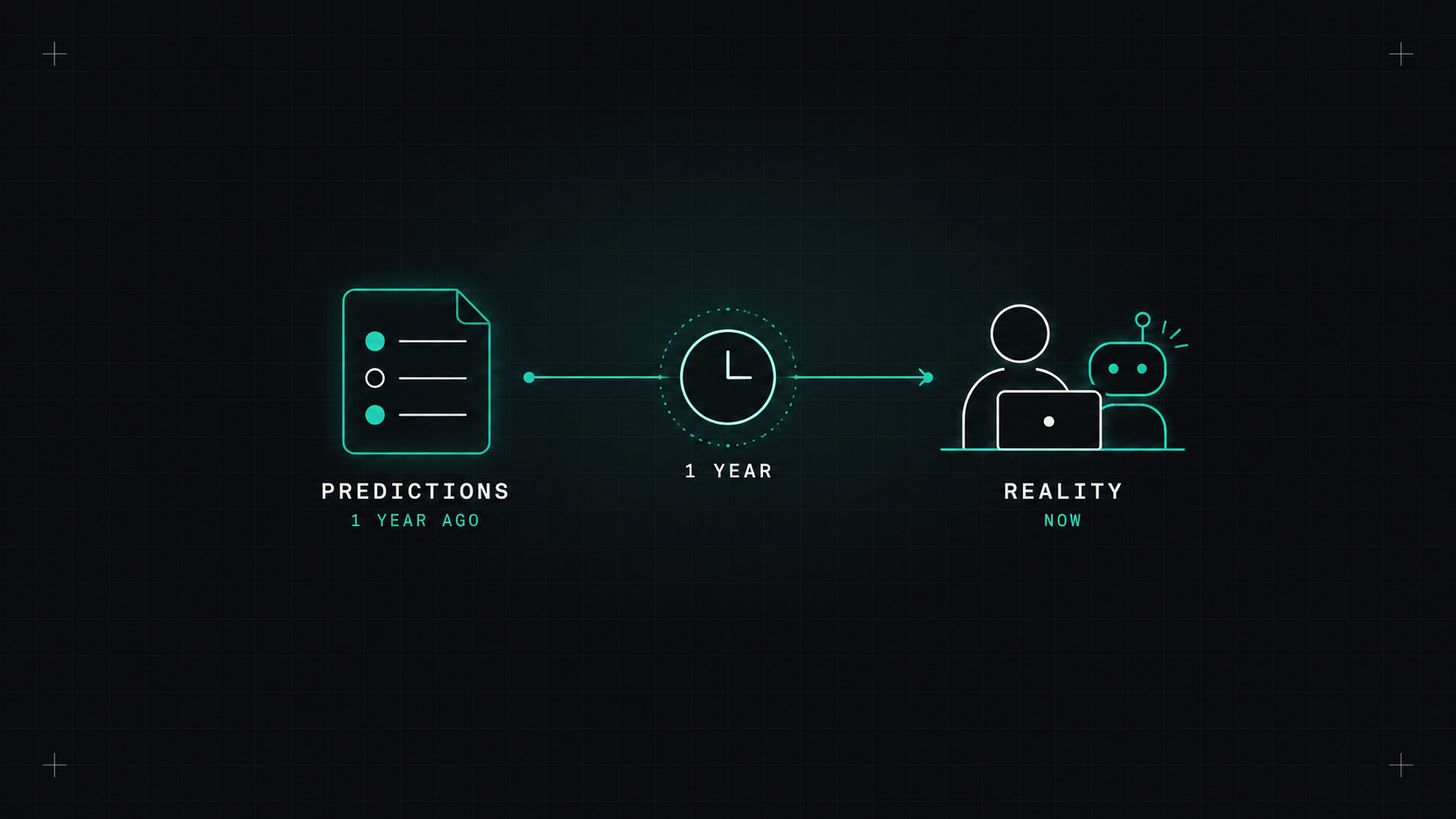 Will AI take my DevOps job? One year later