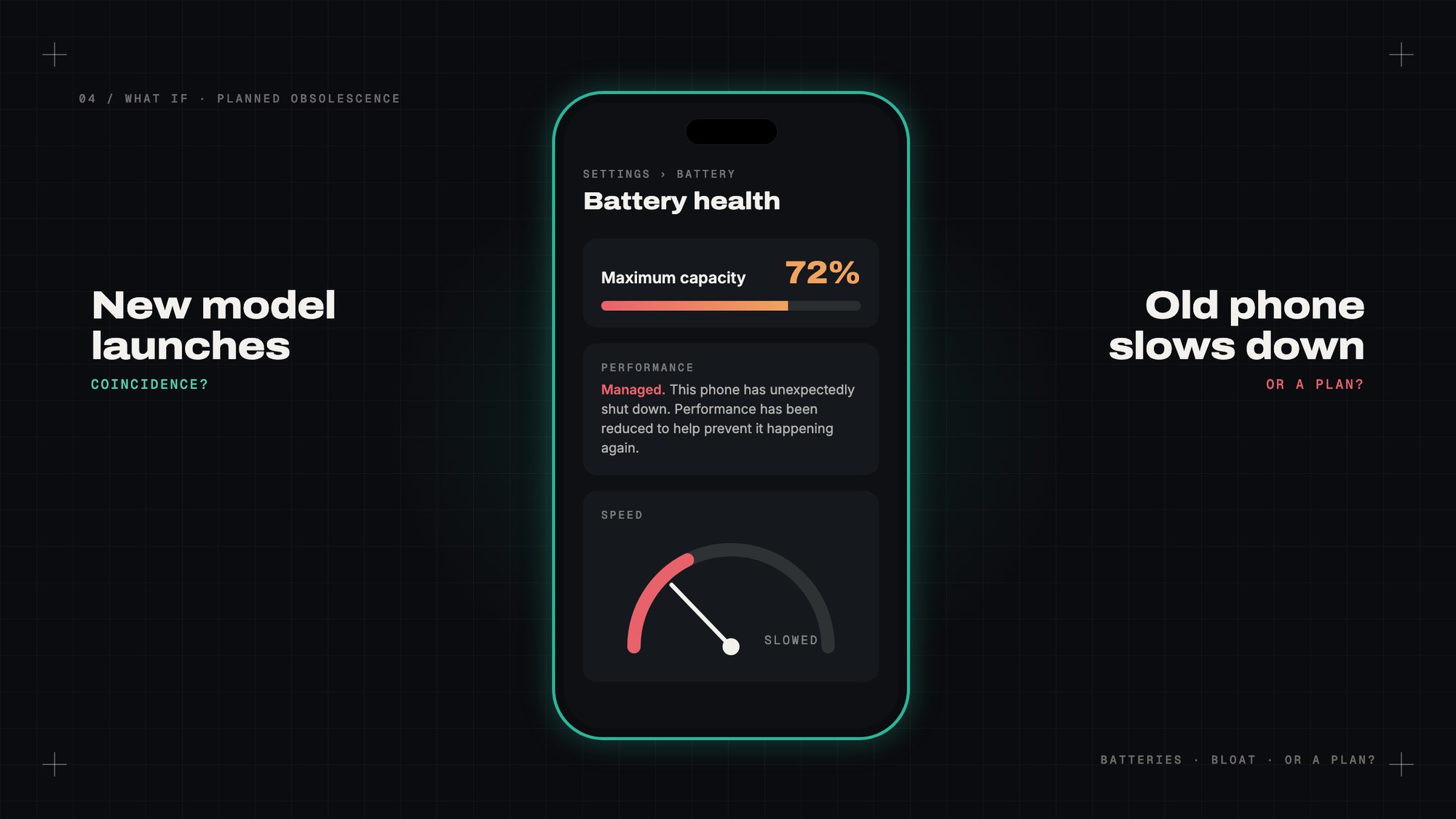 Battery health, mysteriously falling