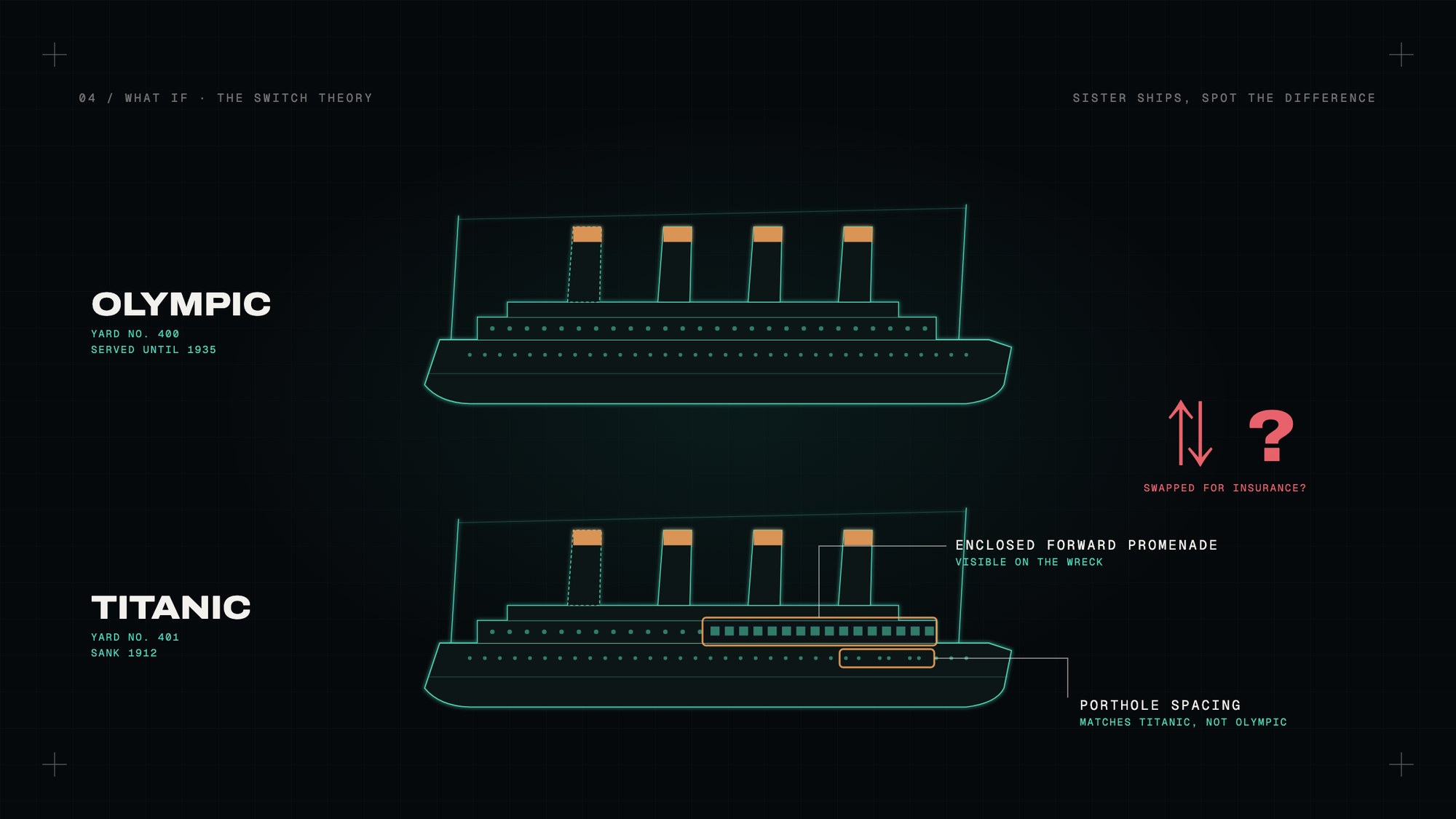 Sister ships, spot the difference